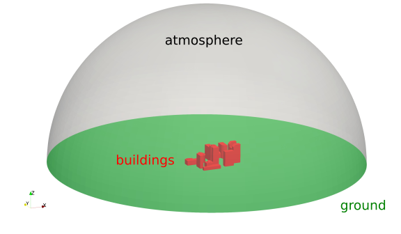 Building case geometry