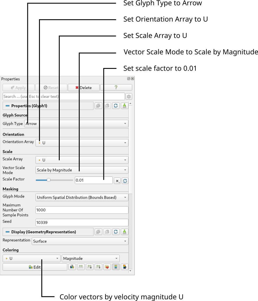 Backward-facing step paraview glyph menu