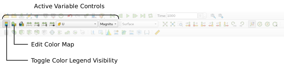 Backward-facing step paraview variable controls