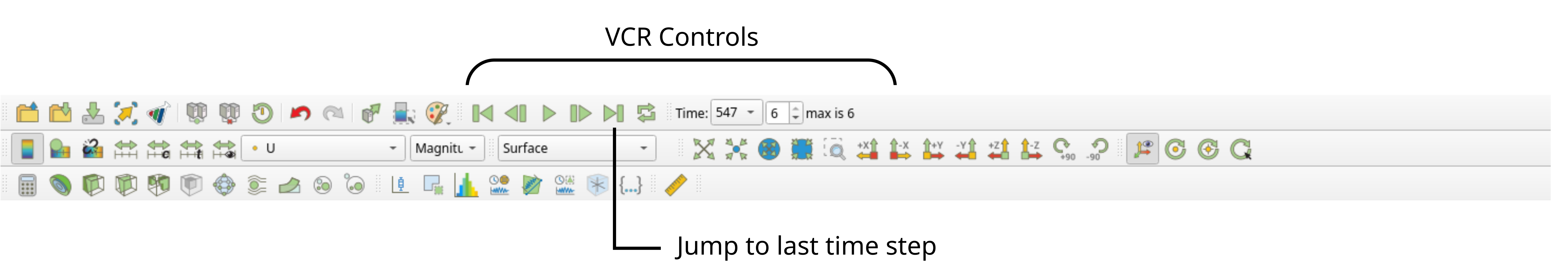 Airfoil paraview vcr controls