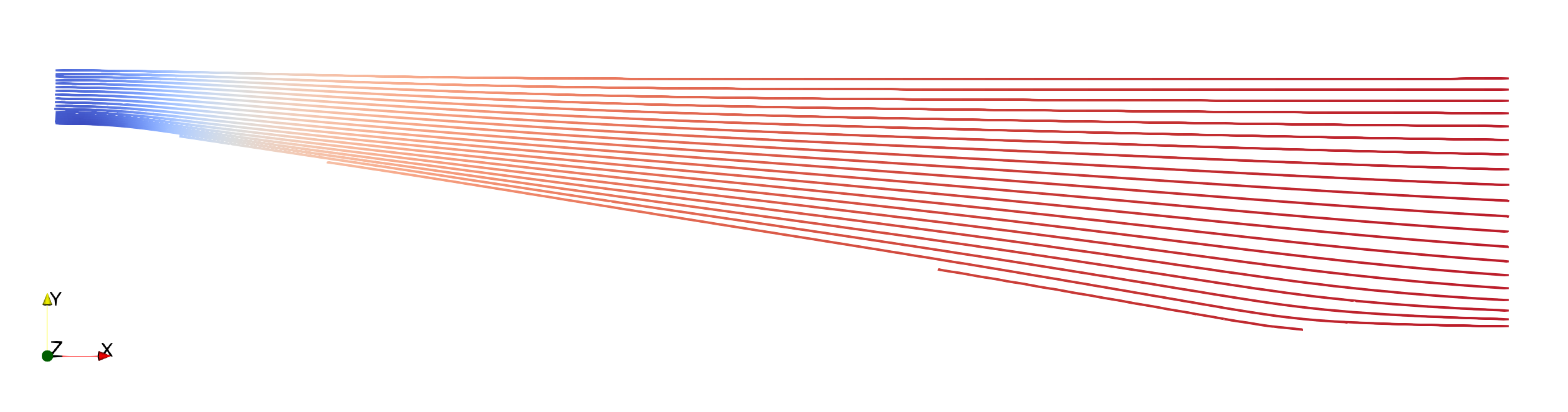 Diffuser paraview stream tracer