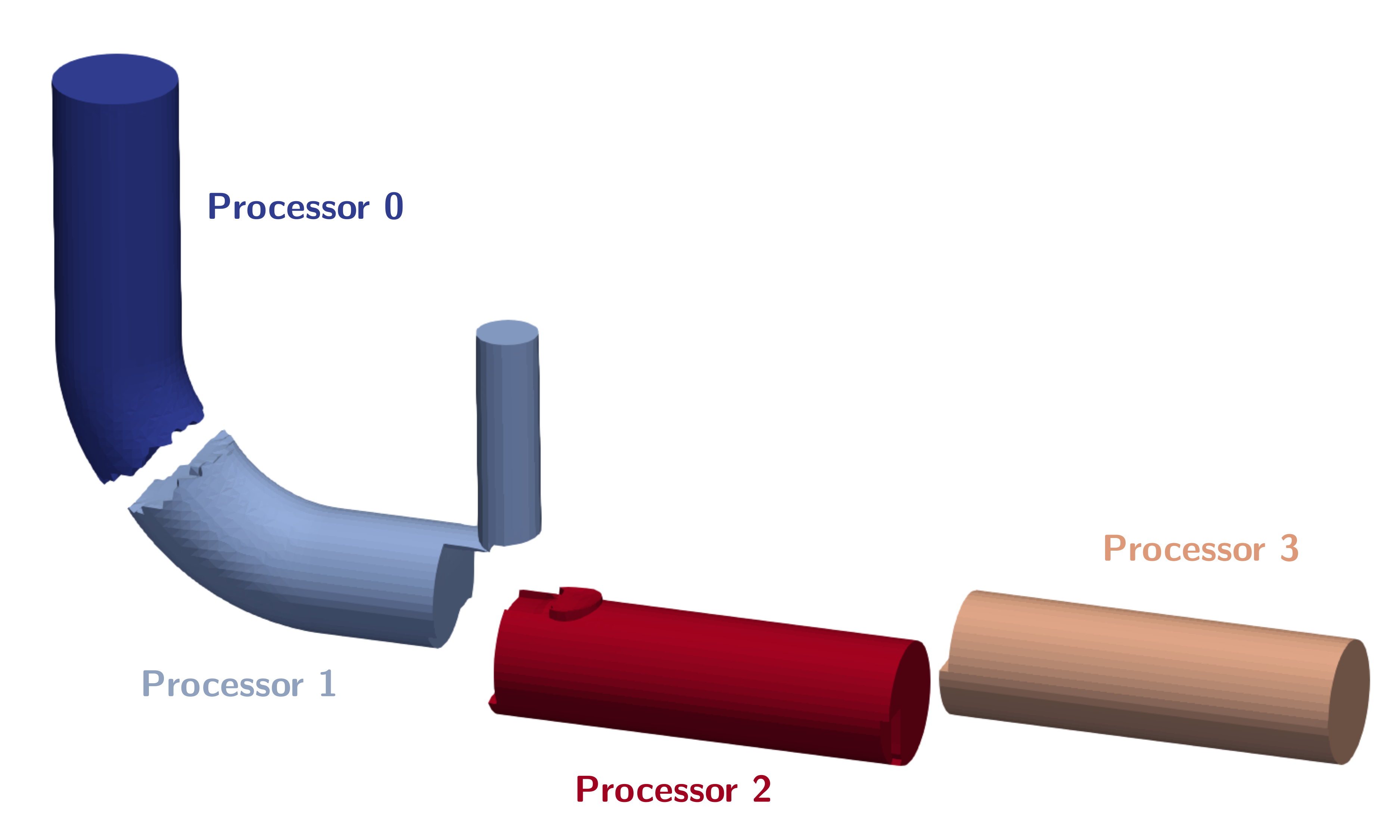 Exhaust gas recirculation system case decomposition
