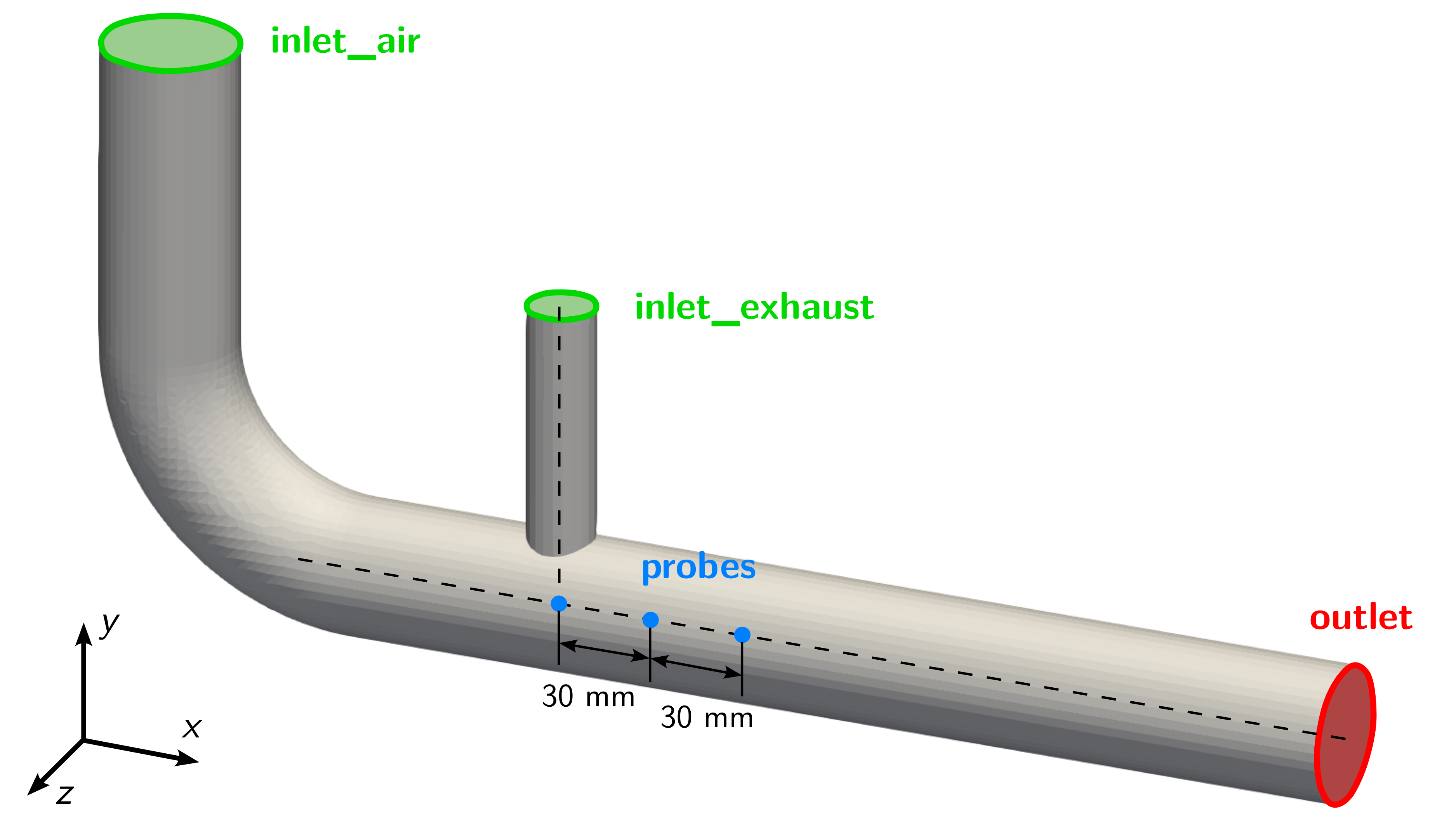 Exhaust gas recirculation system case probe locations