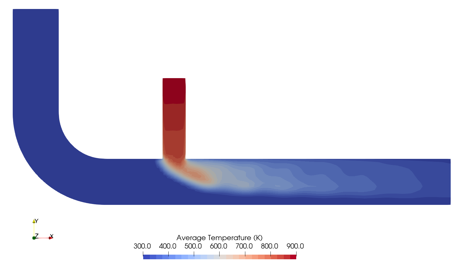 Exhaust gas recirculation system paraview temperature contour