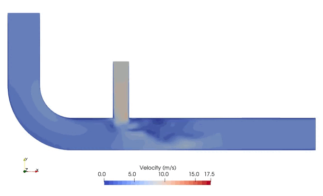 Exhaust gas recirculation system paraview velocity animation