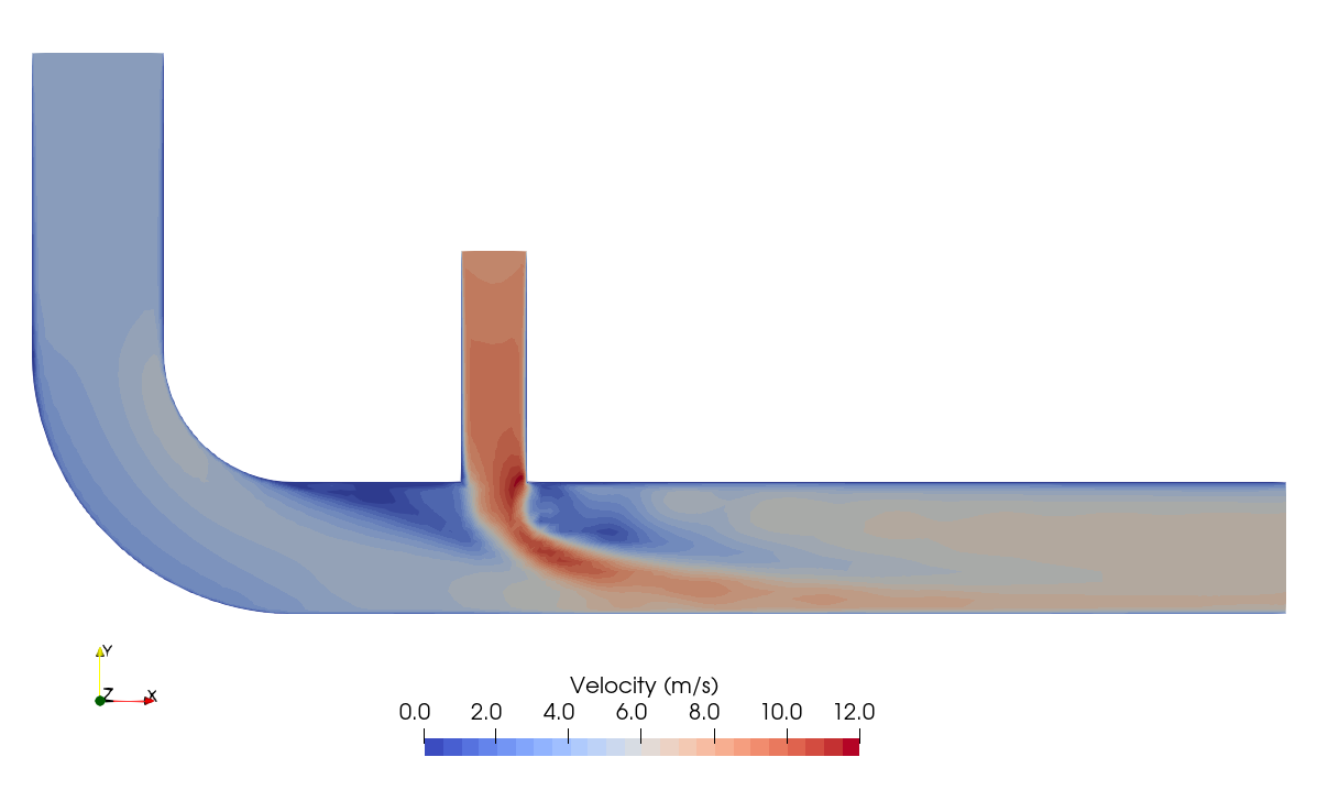 Exhaust gas recirculation system paraview velocity contour